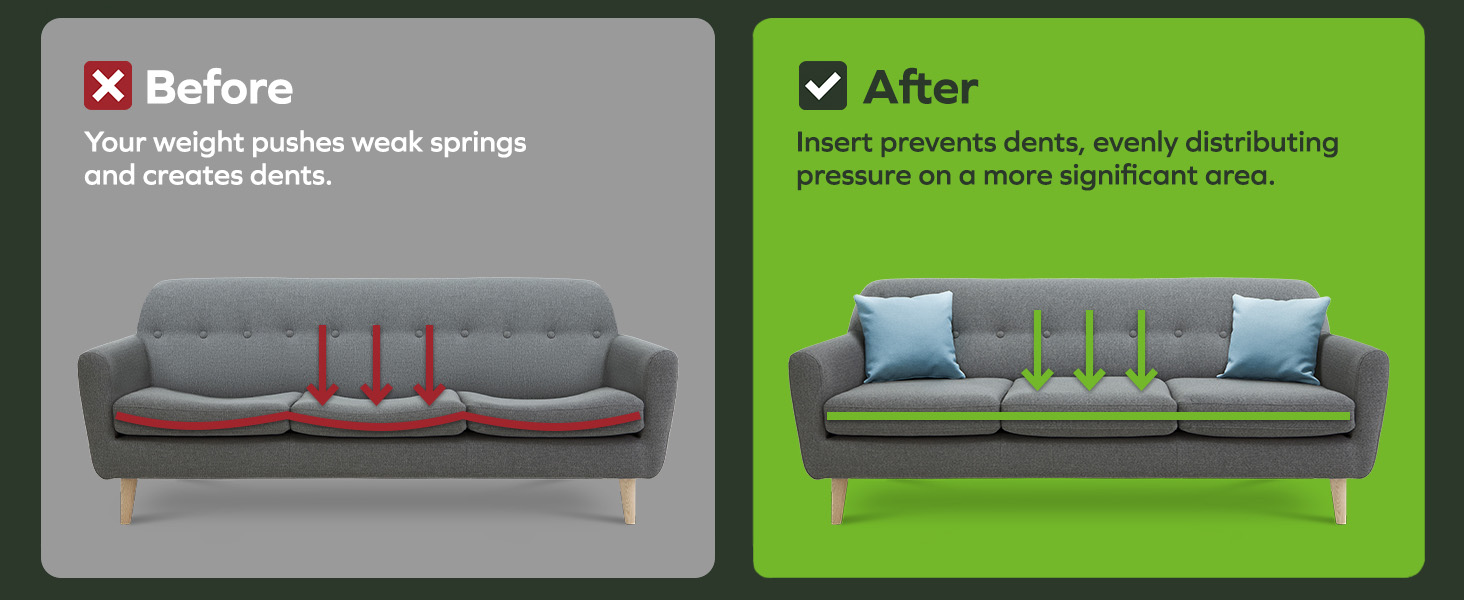 Before and after: sagging couch restored with BEN'SHOME cushion support